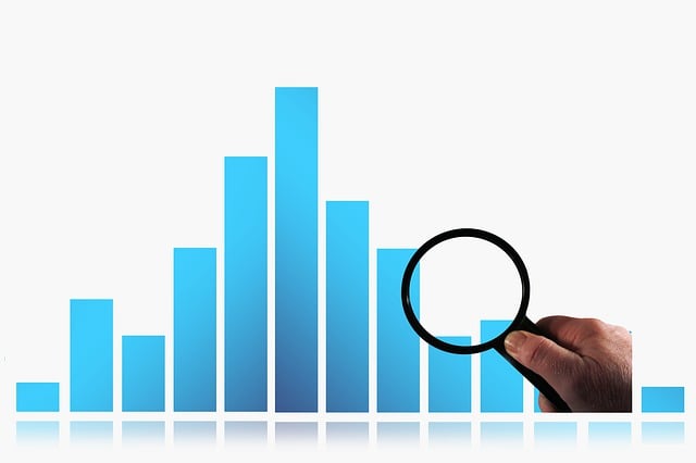 Market-Analysis
