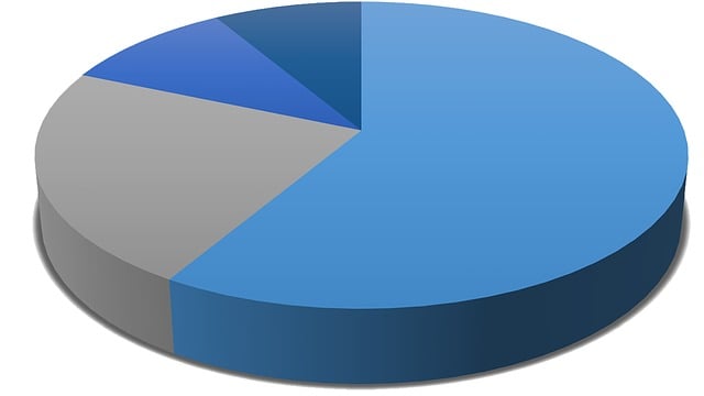 market-analysis-640x480-43959579.jpeg