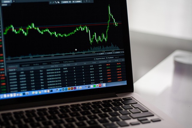 Market-Analysis