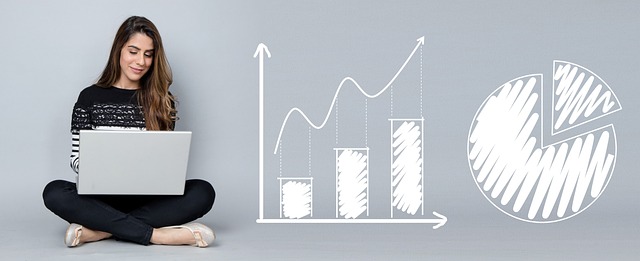 Market-Analysis