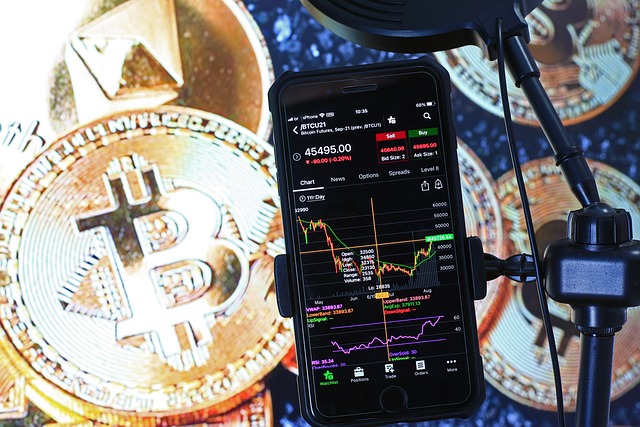 Market-Analysis