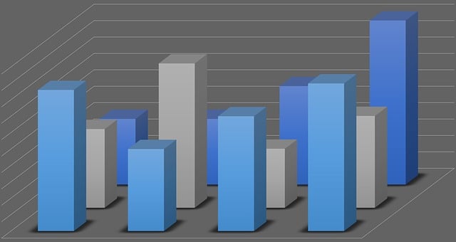 market-analysis-640x480-80432764.jpeg