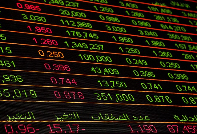 Market-Analysis
