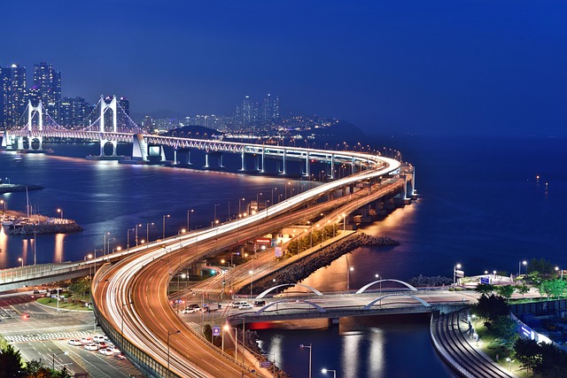 Bridge-Loans