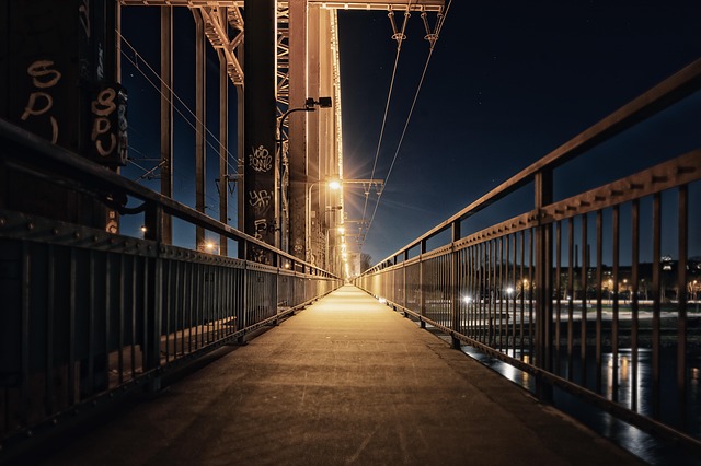 Bridge-Loans