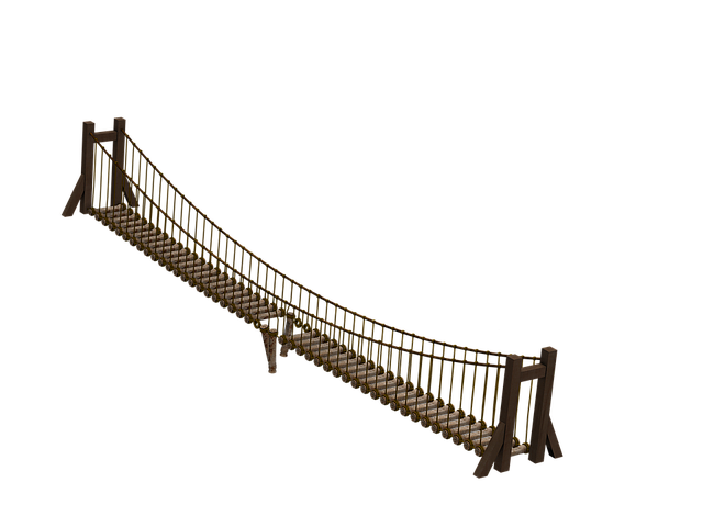 Bridge-Loans