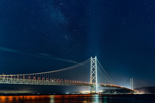 Bridge-Loans