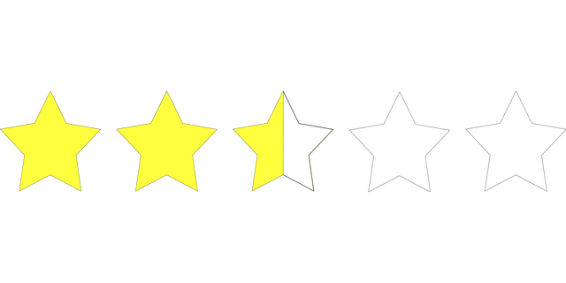 Property-Appraisal